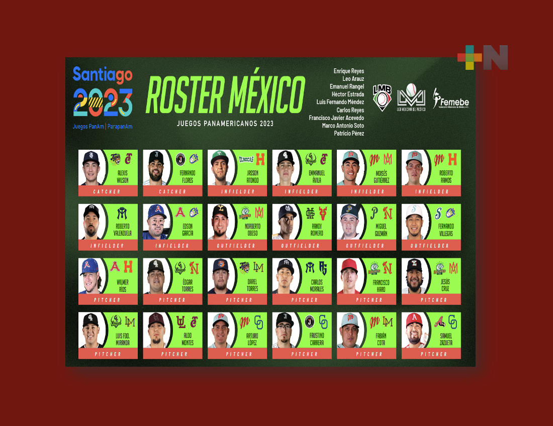 Confirma México roster para encarar los Panamericanos Santiago 2023